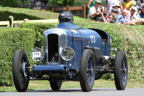 Mark Ballard - Shelsley Walsh