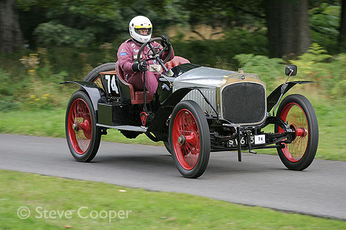 Loton Park Hill Climb Results are now Live cover